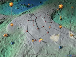 NEPTUNE: Axial Seamount Networks and Sensors