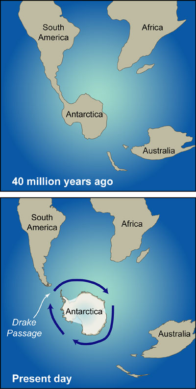 antarctic circumpolar