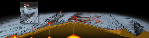 lava paved seafloor