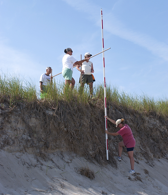 erosion assessment