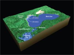 Black Sea 30 m below present day levels