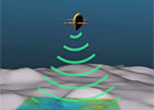 Artist conception of Sentry AUV at work