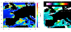 Figure 4. Regional application using modeled forcing data.