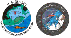 GLOBEC logos