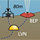 Ocean Observatories