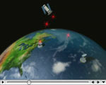 How does an observatory work?