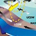Southern Ocean Mixing Workshop