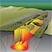 Mid-Atlantic Ridge Volcanic Processes
