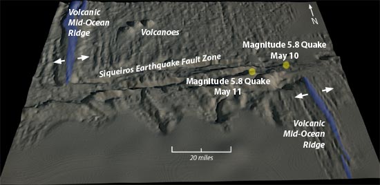Siqueiros Transform Fault