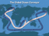 The Global Ocean Conveyor