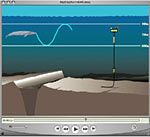 Transmitting Sound Energy