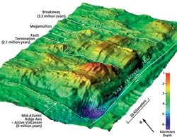 Kane Fracture Zone bathymetry
