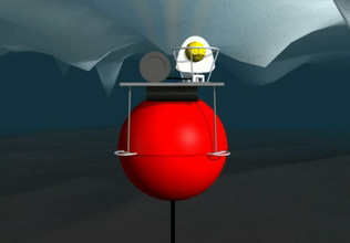 The Atctic Winch