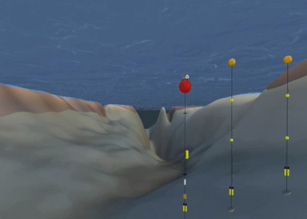  A Mooring Under Ice