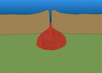 Creating New Ocean Crust