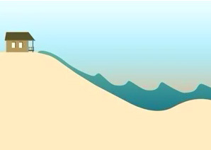 A Mess of Physics Near the Shore