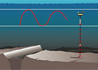 Autonomous Hydrophone Array (AHA)