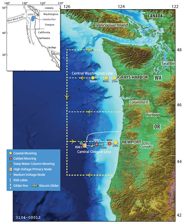 Plan view map of the Endurance Array