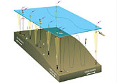 Pioneer Array