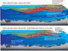 north atlantic ocean circulation