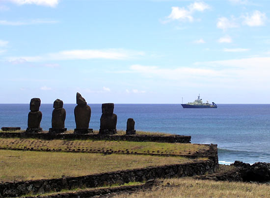 Atlantis and Easter Island