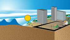 Interactive Tsunami Guide