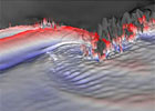 Reconstructing a Tsunami