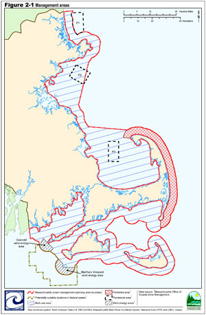 Management areas under the Massachussetts Oceans Act