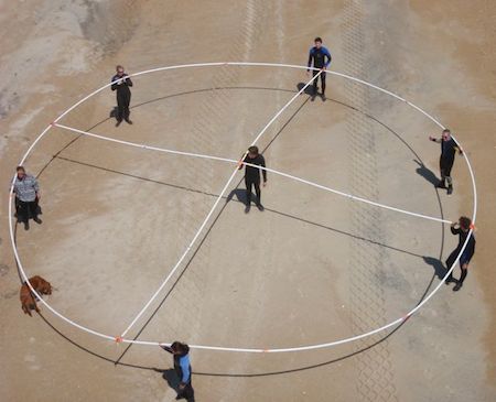 vorticity circle image