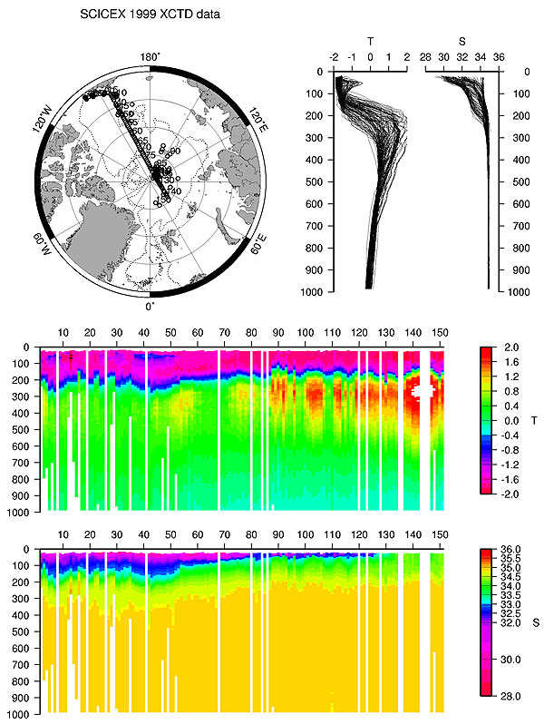 Figure 13