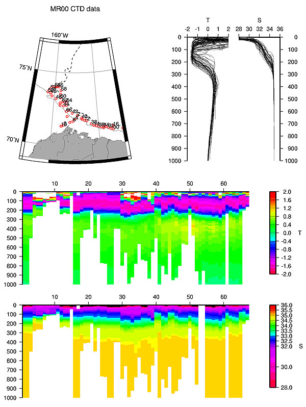 Figure 17