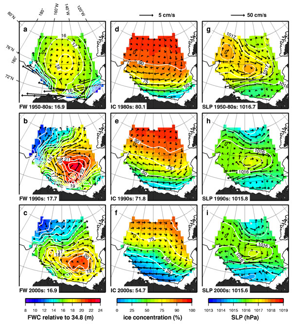 Figure 30