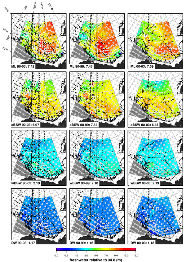 Figure 32