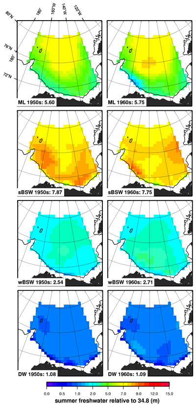 Figure 34