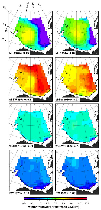 Figure 35