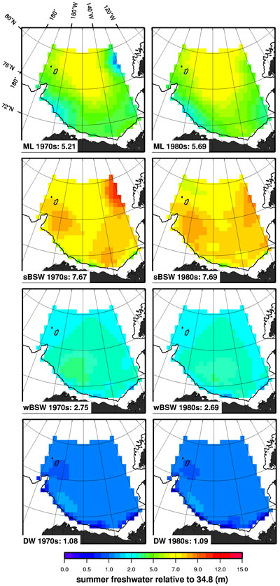 Figure 36
