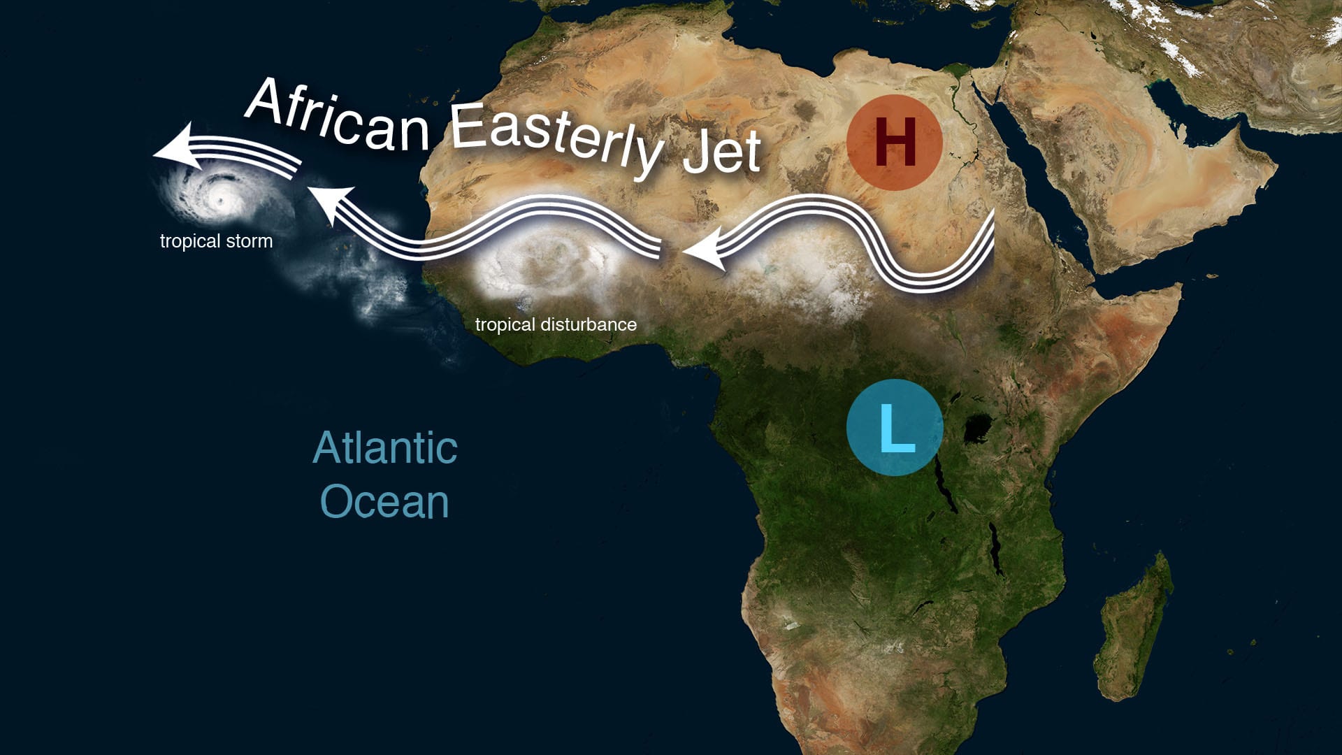 how hurricanes form