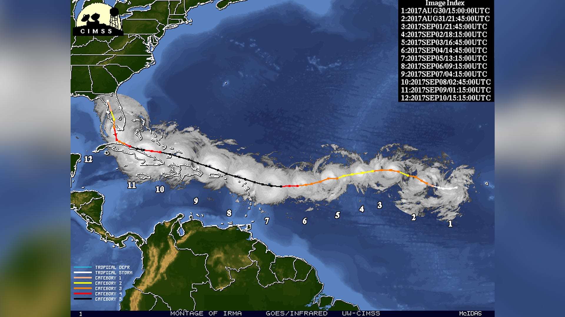 hurricane track