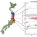 Japan fish data