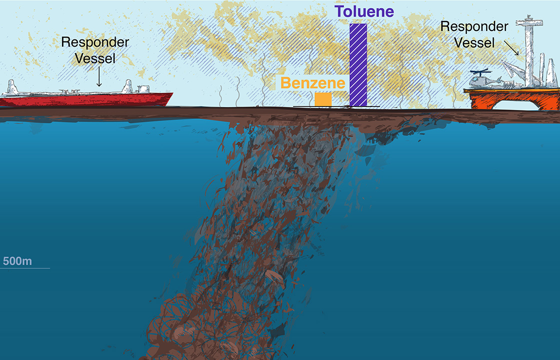 the deepwater horizon oil spill oceanus magazine
