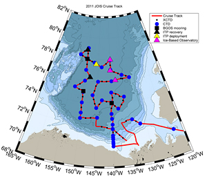 The final cruise track indicating locations of the different science activities.