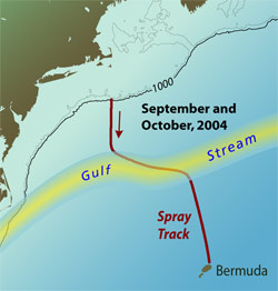 map of spray journey