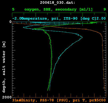 BGEP dispatch image