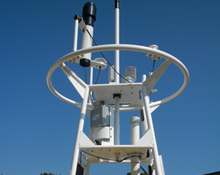 Instrument Package