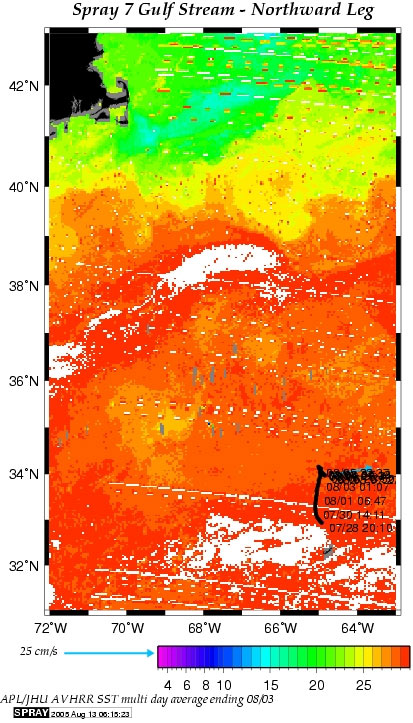 Plot of Total Track of the Glider in Gulf Stream