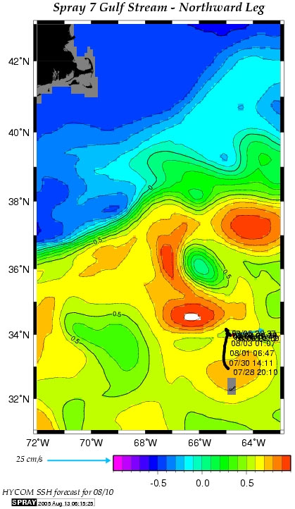 Plot of the glider's last 21 positions in gulf stream