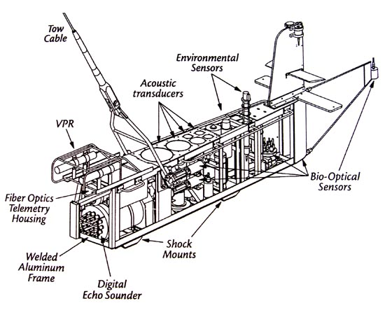biomaper diagram