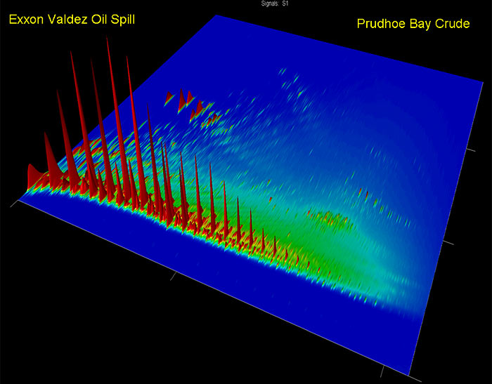 Prudhoe Bay Crude Oil collected from the Exxon Valdez