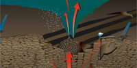Seawater Chemistry