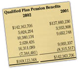 financial statements